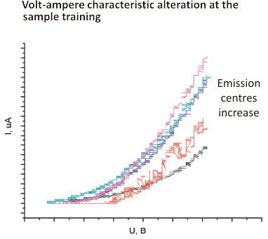 electrode pic46 full