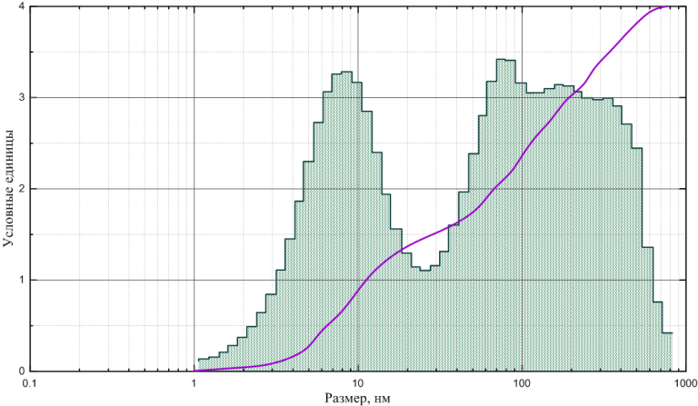 manufacture pic23 full